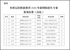 <b>建立域财产需求高度契合的专业结构</b>